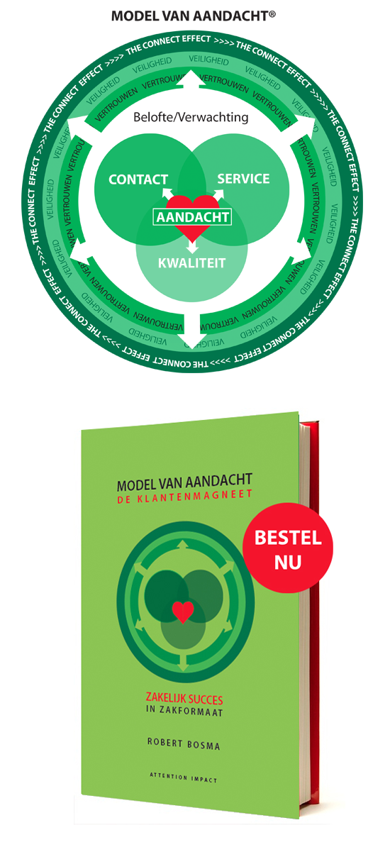 trust attention online brand strategy brand marketing communication consultant model of attention hospitality guest hospitality service quality security trust the connect effect Mind Your Guest Robert Bosma training hospitality brand strategist teamwork etiquette model van aandacht klantenmagneet